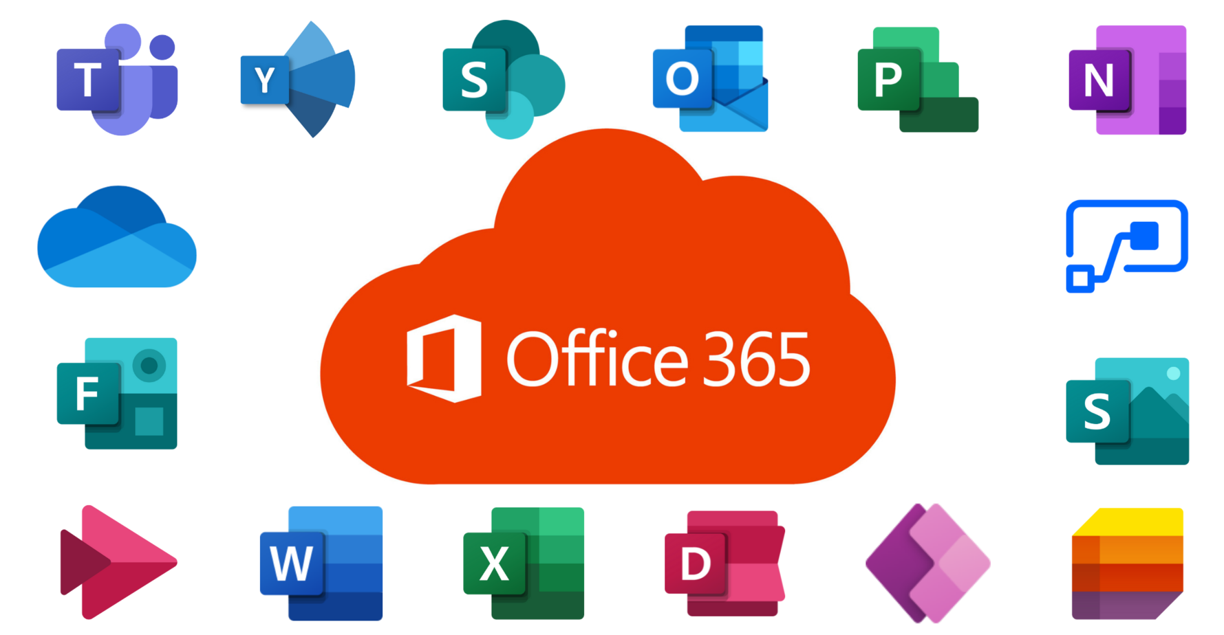 Microsoft Office 365 and M365 Support and reseller